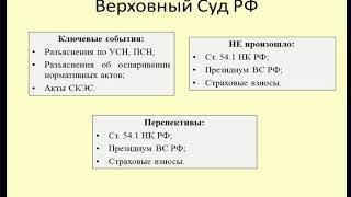 Налоговые итоги деятельности Верховного Суда в 2018.  Перспективы 2019 / The Supreme court in 2018