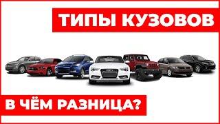 Типы автомобильных кузовов