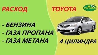 Расход бензина, газа (пропан - бутан, метан) на 4-х цилиндровом авто.