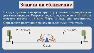 Математика. Типы задач на движение. Задачи на сближение. Скорость сближения