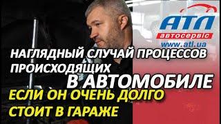 Наглядный случай  процессов, происходящих в автомобиле, если он очень долго стоит