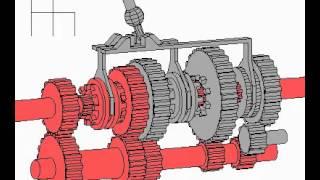 Принцип работы коробки передач