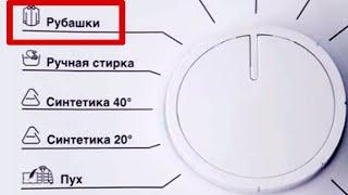 Режим "Рубашки" в стиральной машине Beko. Описание и как им пользоваться