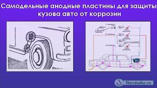 Самодельные анодные пластины для защиты кузова авто от коррозии