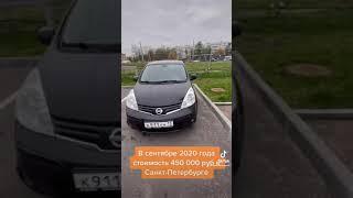 А ваши доходы растут соразмерно росту стоимости автомобилей с пробегом?