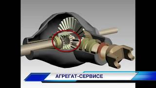 Устройство редуктора моста автомобиля