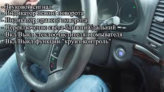 Система ручного керуваня авто особами із обмеж.можливостями . Система  Carospeed Classic