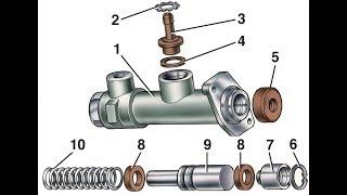 Ремонт главного цилиндра сцепления ,замена манжетов не снимая цилиндра  с автомобиля