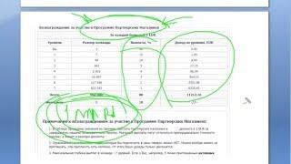 GLOBUS авто заработок.2 года стабильно платит