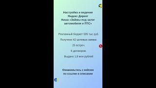 Кейс: Займы под залог автомобиля и ПТС Яндекс Директ. Вложено 595 тыс руб. Выдача на 1.8 млн руб.