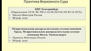 Нефинансовые письма в практике Верховного Суда / Practice of the Supreme court