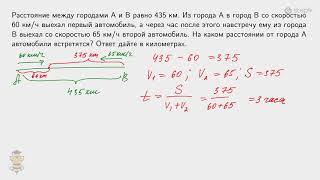 #9. Курс по решению текстовых задач: задачи на движение