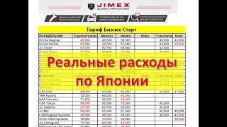 Купить автомобиль на аукционе в Японии без Владивостокских посредников. Авто тема №1.