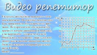 Задание 2 ОГЭ. Знания из жизни. Скорость автомобиля менялась с течением времени