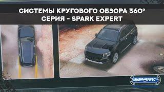 Система кругового обзора Spark Expert 360° - камера кругового обзора на авто