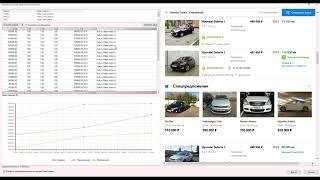 Анализ рыночной стоимости автомобиля