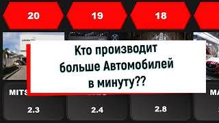 Сколько автомобилей в минуту производят BMW, AUDI, MAZDA и другие компании