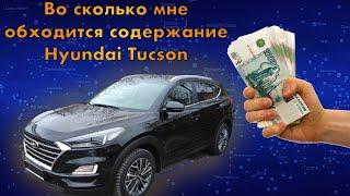 Сколько стоит содержание автомобиля в год. Hyundai Tucson 2020. Двигатель G4NA.