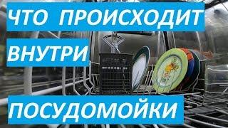 Посудомоечная машина. Что происходит внутри во время работы? Inside а Dishwasher. Full wash cycle.