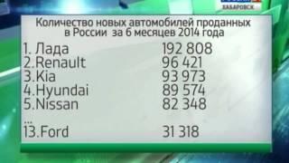 Вести-Хабаровск. Падение спроса на новые автомобили в России