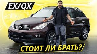 Тем, кто покупает Infiniti QX50 обязательно нужно знать это | Подержанные автомобили