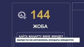 Өңірде 722 км автомобиль жолдары жөнделген