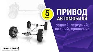 Урок 5 - типы виды привода автомобиля, задний привод, передний привод, полный привод 4WD