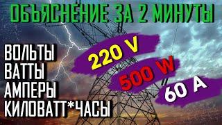 Электричество за 2 минуты! Напряжение, сила, мощность, постоянный и переменный ток. ПРОСТО О СЛОЖНОМ