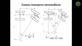 Автомобили. Плоскопараллельное движение автомобиля по дороге