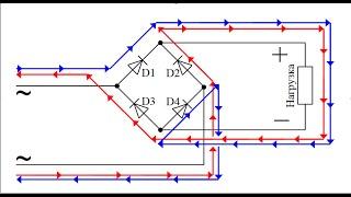 Простое объяснение как работает диодный мост