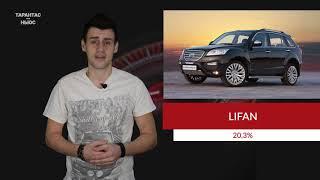 Названы самые популярные марки авто у женщин