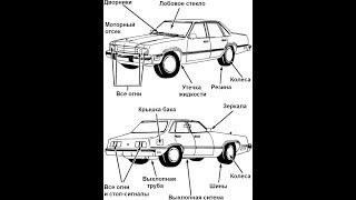 Автошкола. Контрольный осмотр автомобиля перед началом движения. Осмотр ТС.