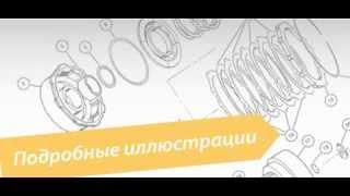 Как работает интернет-магазин usa-auto.ru