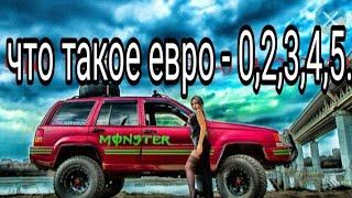 Что такое ЕВРО 0 , 1, 2, 3, 4....?