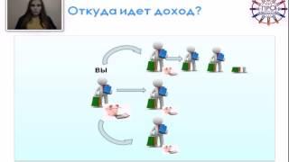 Работа  Вакансии  Проходим авто собеседование