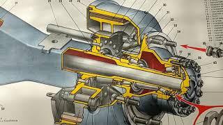 Как правильно обслуживать задний мост ЗИЛ-130.