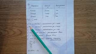 Первые 2 часа автомобиль проехал со скоростью 72 км/ч , следующие 3 часа со скоростью 70 км/ч,