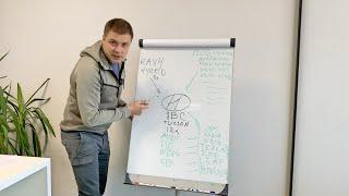 Какие авто лучше не покупать в 2020 г