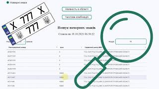 Как найти свободный номер с красивыми числами для автомобиля в сервисных центрах Украины