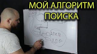 Дизель не заводится, причины и алгоритм поиска неисправности