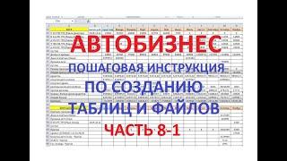 Автобизнес. Пошаговая инструкция по созданию таблиц и файлов.  Часть 8-1.