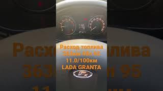 Расход топлива LADA GRANTA