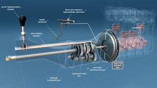 Как устроена механическая коробка передач в автомобиле КПП? 3D анимация Mozaik Education