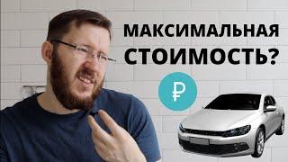 Сколько должен стоить ваш автомобиль, телефон и т д ? Финансовая грамотность и здравый смысл