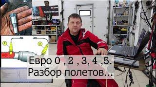 Нормы токсичности Евро 0, 2, 3, 4, 5 - детальный обзор.